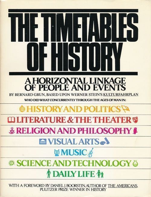 [Item #69385] The Timetables of History A Horizontal Linkage of Poeple and Events. Bernard Grun.